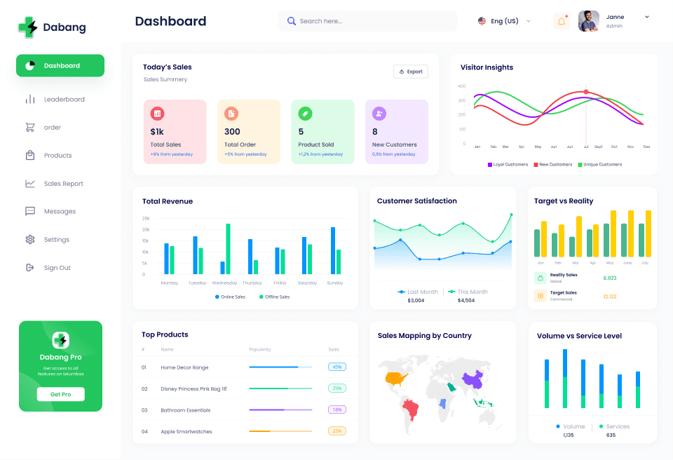 dashboard illustration